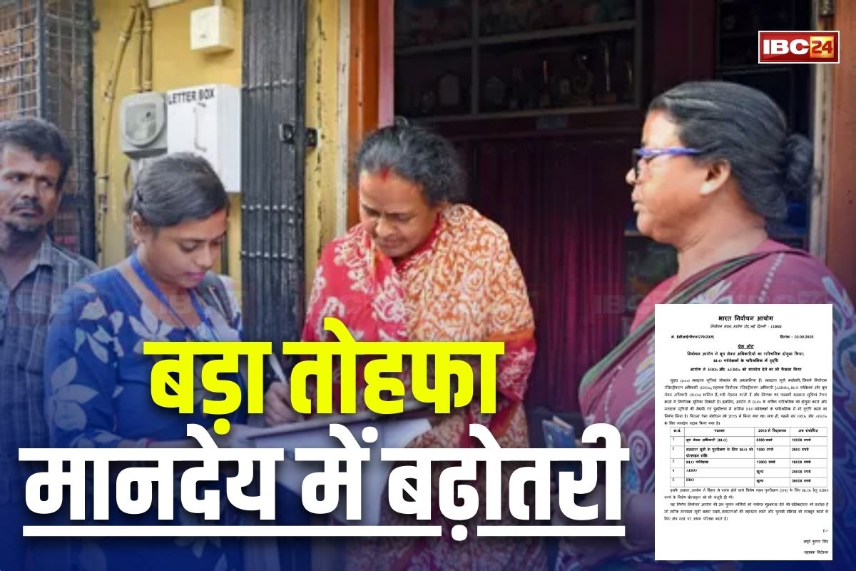 BLO Salary Hike: SIR के बीच बीएलओ सहित इन अधिकारियों को बड़ा तोहफा, सरकार ने मानदेय में की दोगुनी बढ़ोतरी, अब मिलेगा इतना पैसा