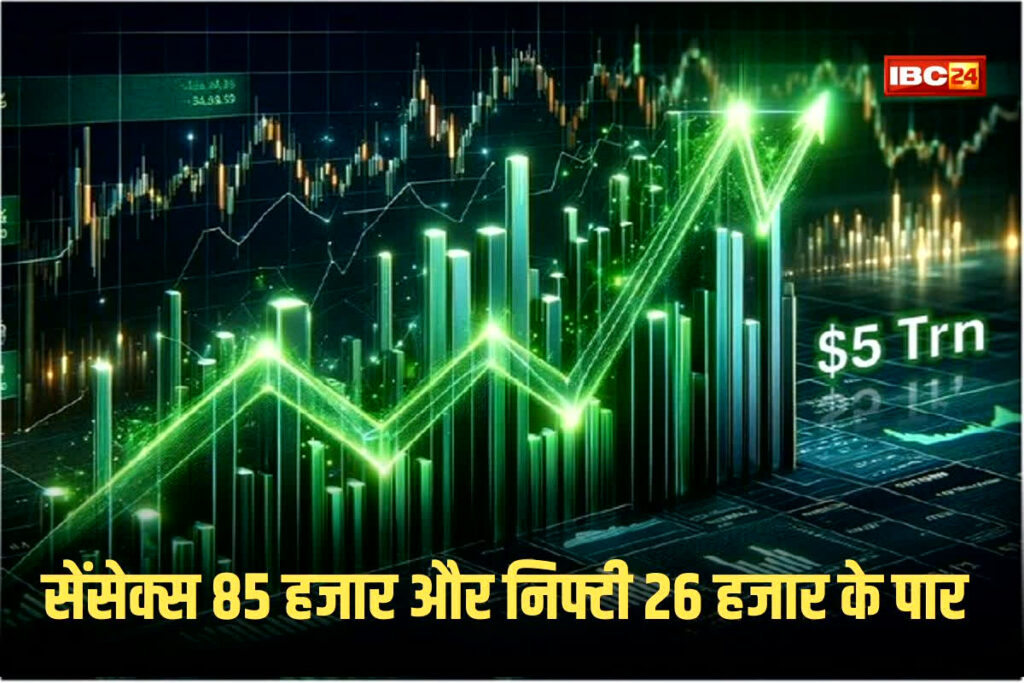 (Stock Market Updates 27 Nov/ Image Credit: IBC24 News Customize)