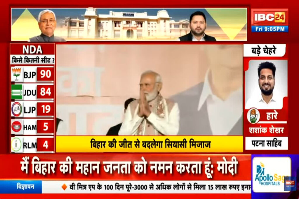 Bihar Election Result 2025