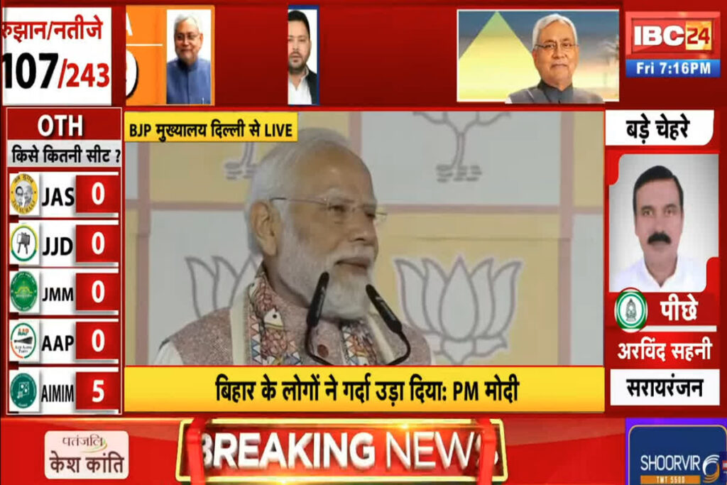 PM Modi LIVE