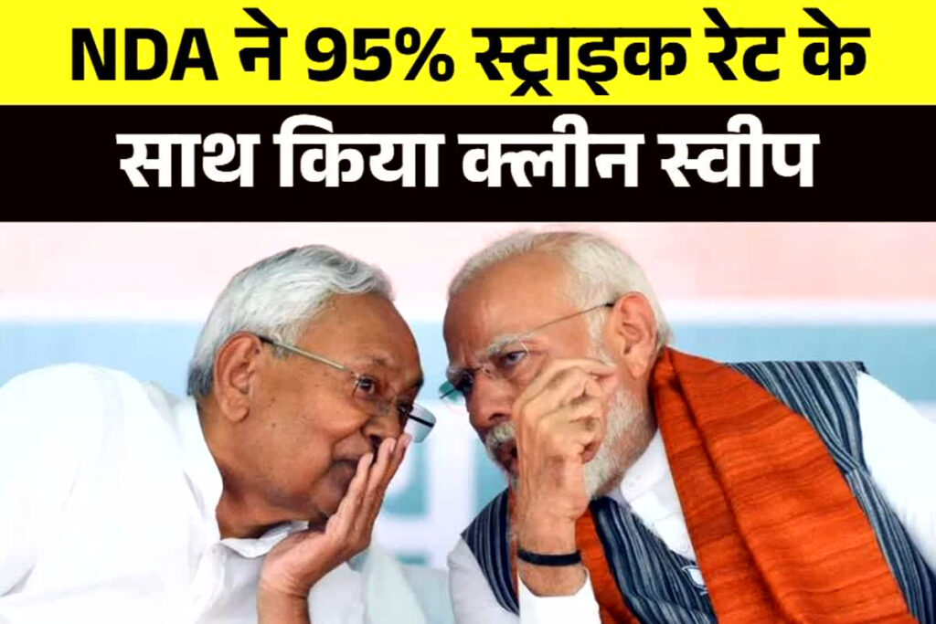 Bihar Election Result 2025