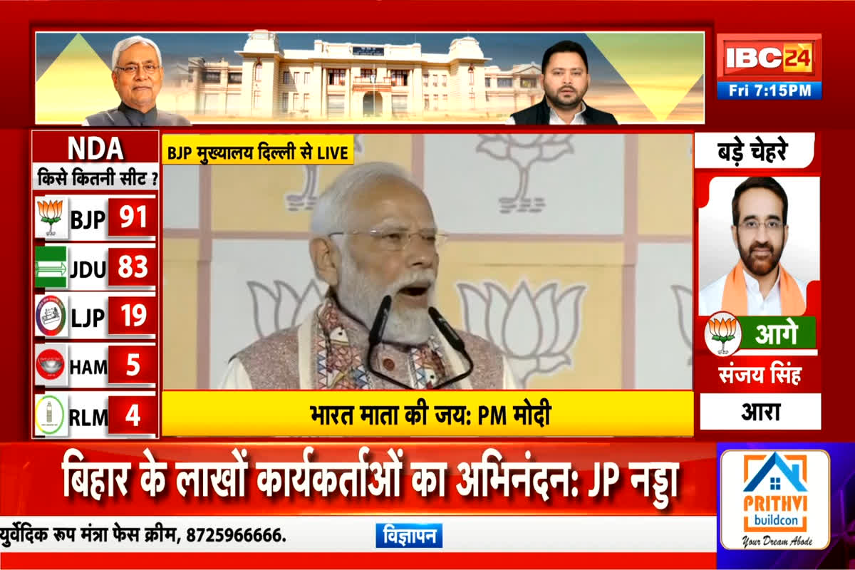 PM Modi Speech on Bihar Chunav: बिहार में क्यों हुई RJD और कांग्रेस की हार? पीएम मोदी ने बताई ये बड़ी वजह, कहा- वो लोग बिहार की क्या इज्जत करेंगे?