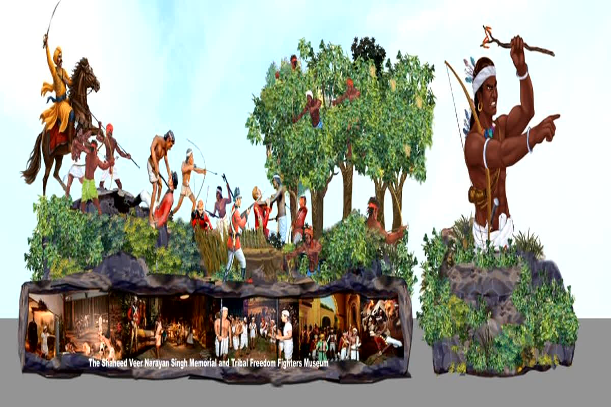 26 January Republic Day Jhanki: कर्तव्य पथ पर दिखेगा जनजातीय वीर नायकों को समर्पित देश का पहला डिजिटल संग्रहालय, गणतंत्र दिवस समारोह के लिए छत्तीसगढ़ की झांकी का चयन