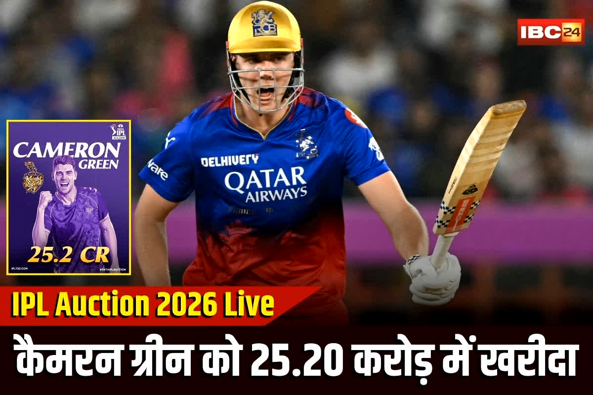 IPL Auction 2026: कैमरन ग्रीन बने आईपीएल के सबसे महंगे विदेशी खिलाड़ी! इस टीम ने इतने करोड़ में खरीदा, कीमत ने IPL इतिहास में मचाई हलचल