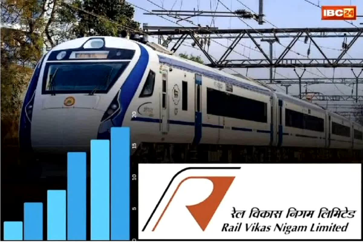 RVNL Share Price: रेल मंत्रालय की इस घोषणा ने निवेशकों की उम्मीदों पर डाल दी जान, 5% तक चढ़े रेलवे स्टॉक्स, खुशी से झूम उठे लोग!