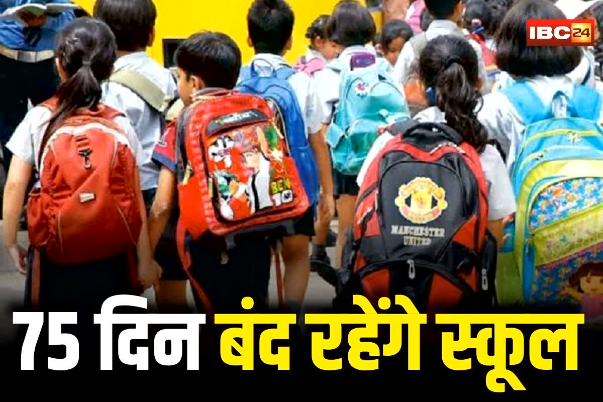 School Holiday List 2026: सरकारी स्कूलों में 2026 की छुट्टियों का नया कैलेंडर जारी, टीचरों और बच्चों को इस बार कितने दिन मिलेगी छुट्टी, यहां देखें पूरी लिस्ट