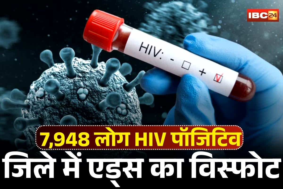 Sitamarhi HIV News: प्रदेश के इस जिले में एड्स का विस्फोट, HIV पॉजिटिव मरीजों की संख्या 7,900 पार, स्वास्थ्य विभाग में हड़कंप, सामने आई ये बड़ी वजह