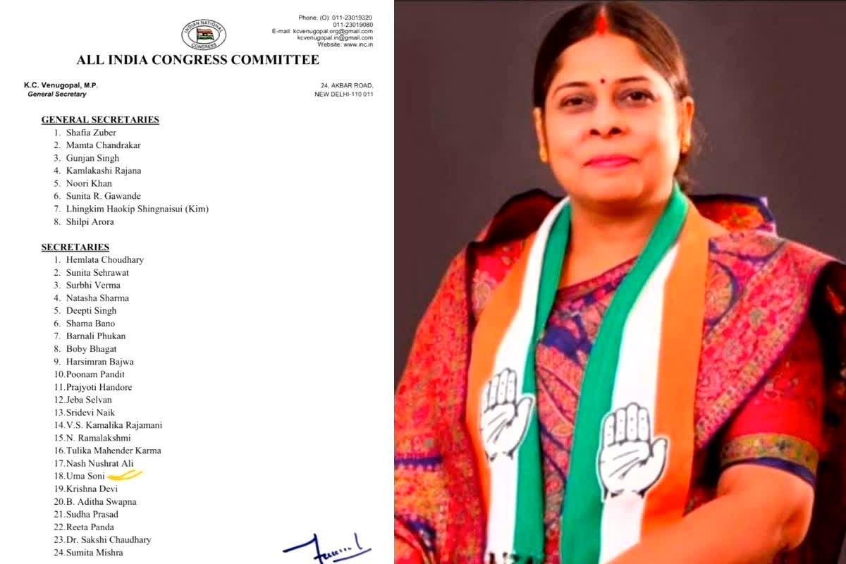 Mamta Chandrakar: 2023 में टिकट नहीं मिला, लेकिन अब छत्तीसगढ़ की इस पूर्व विधायक को बनाया गया महिला कांग्रेस की राष्ट्रीय महासचिव, 5 राज्यों के प्रभारी की भी जिम्मेदारी