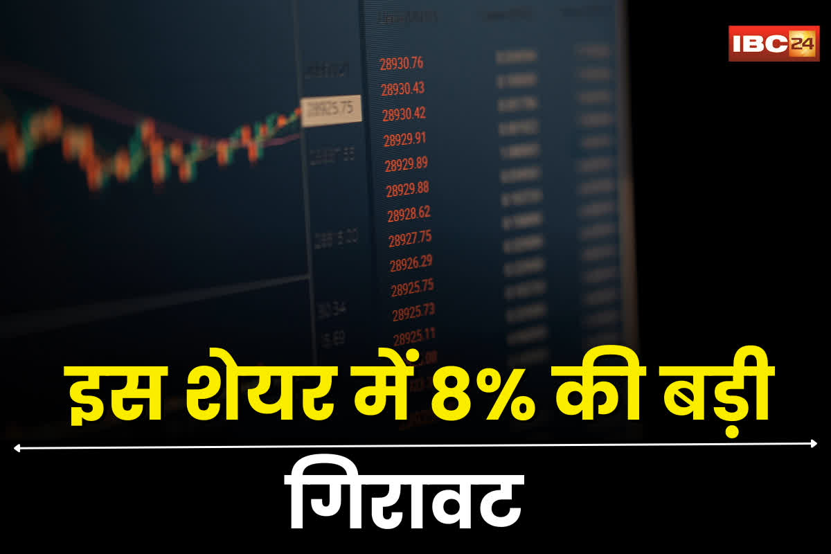Why ITC Share is Falling Today?: सरकार का एक ऐलान और इस कंपनी के शेयर हुए धड़ाम, टूट गए महीनों के रिकॉर्ड्स! कहीं आपके वाचलिस्ट में भी तो नहीं…?