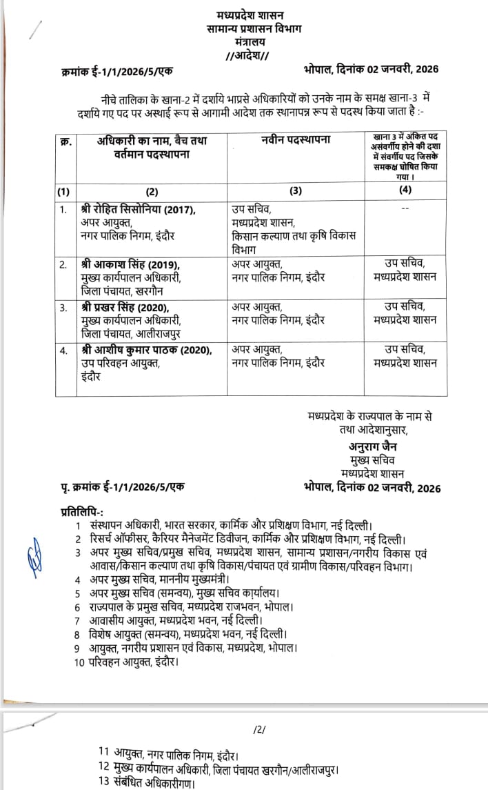 Indore Contaminated Water