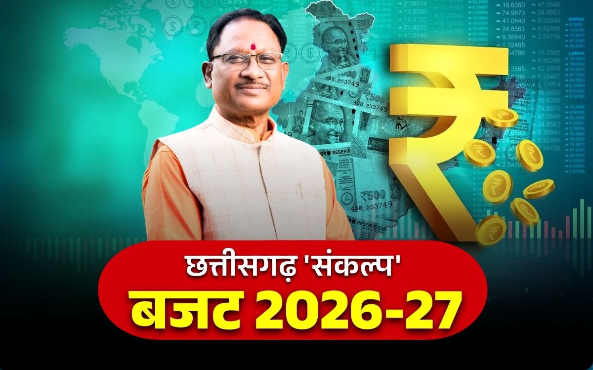CG Budget 2026 Live News and Updates 24th Feb: छत्तीसगढ़ की साय सरकार ने पेश किया ‘संकल्प’ बजट.. शिक्षा, स्वास्थ्य, कृषि, सुरक्षा, रोजगार के लिए की बड़ी घोषणाएं, पढ़ें