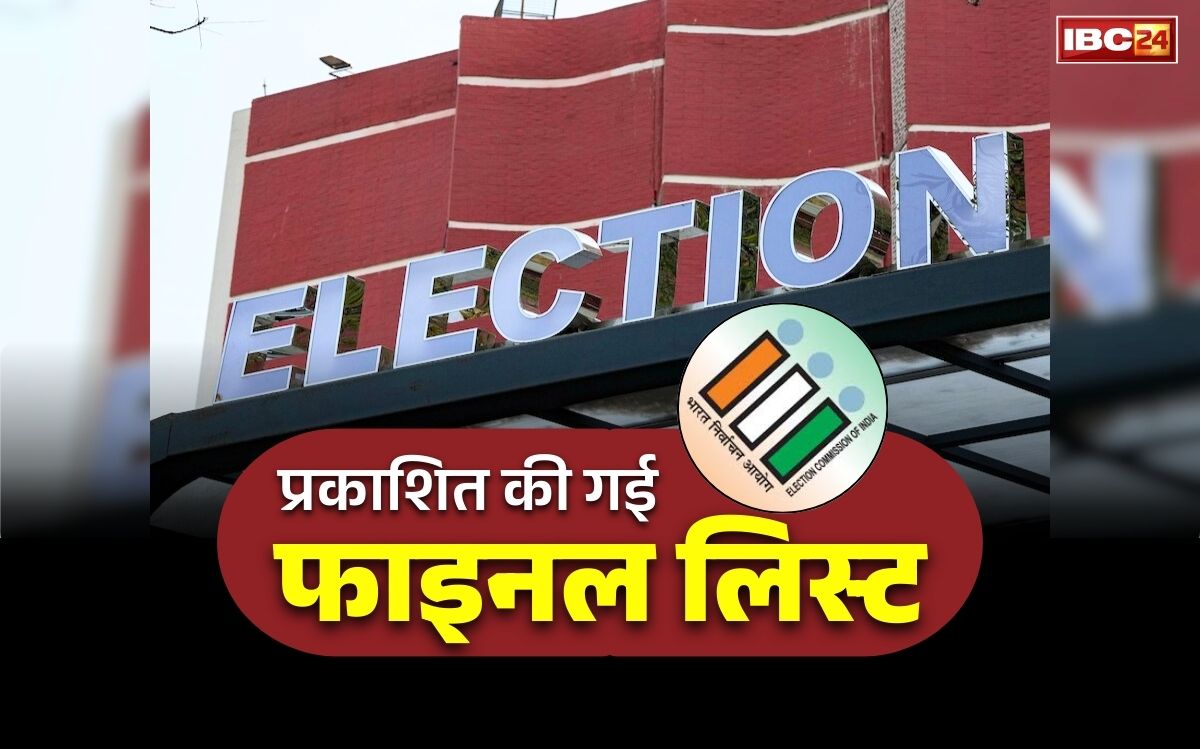 Tamilnadu SIR Final Voter List: इस राज्य में भी अंतिम मतदाता सूची प्रकाशित.. निर्वाचन आयोग ने हटाए इतने लाख अपात्रों के नाम, जानें प्रदेश में कितने नए मतदाता..