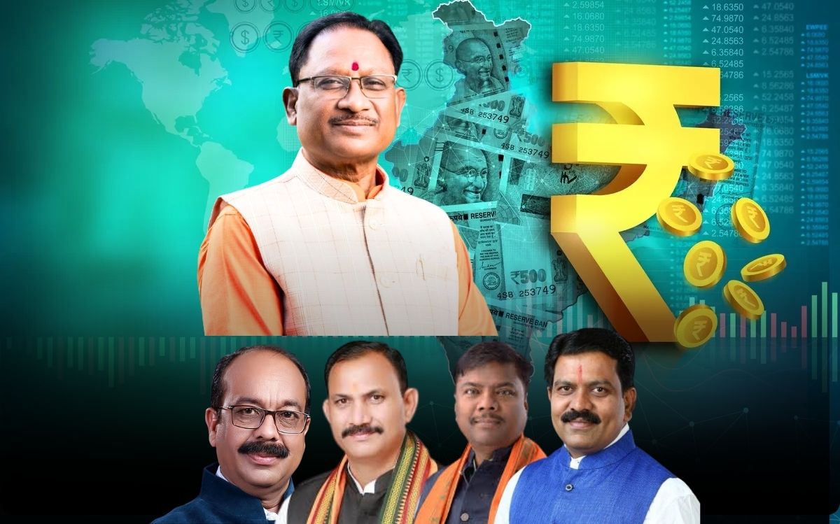 CG Budget 2026 Update: महिलाओं से लेकर कर्मचारियों तक को मिला तोहफा! साय सरकार के मंत्रियों ने बताई बजट की खूबियां, जानिए किस मंत्री ने क्या कहा?