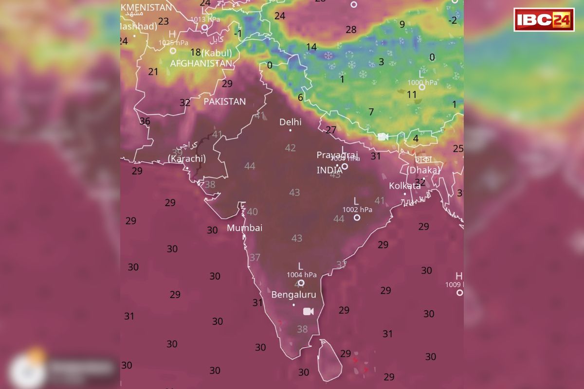 Most Hot Country In The World: दुनिया का सबसे ‘हॉट नेशन’ बना भारत.. सबसे गर्म 100 में 92 शहर भारत के, औसत तापमान ही जानकर रह जायेंगे दंग
