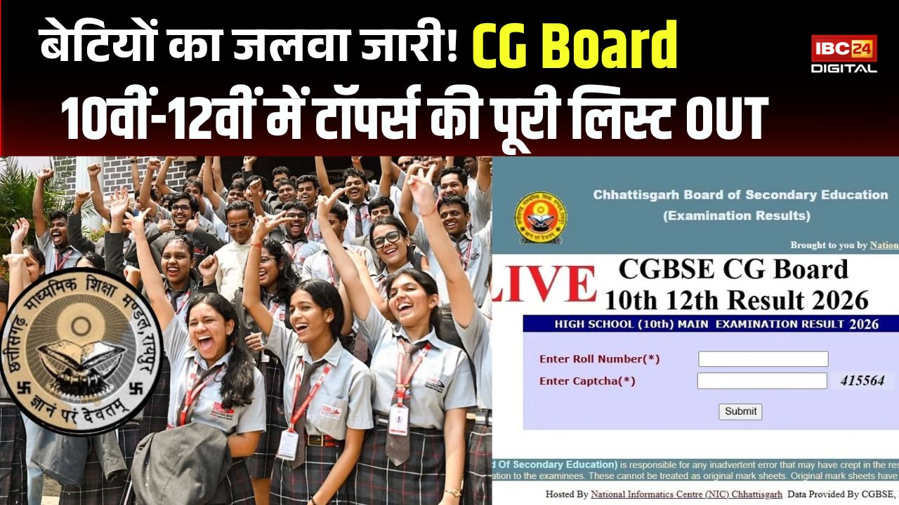 10th, 12th Result 2026 OUT: Balodabazar की Jigyasa, Mahasamund की Sandhya, CG Board में बेटियों का जबरदस्त जलवा!