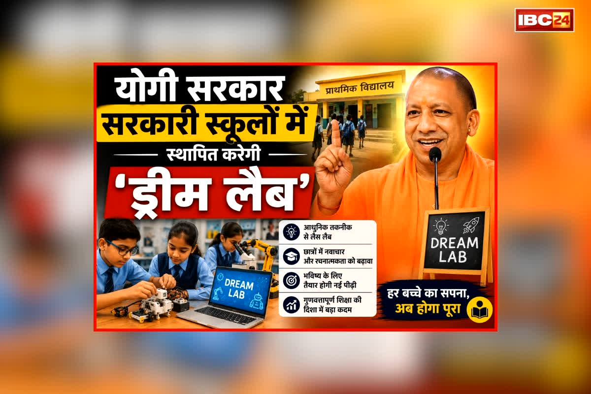Yogi Government Dream Lab News: उत्तर प्रदेश के छात्रों का बदलेगा भविष्य, योगी सरकार स्कूलों में स्थापित करेगी ‘ड्रीम लैब’, जानें बच्चों को मिलेंगे क्या-क्या फायदे