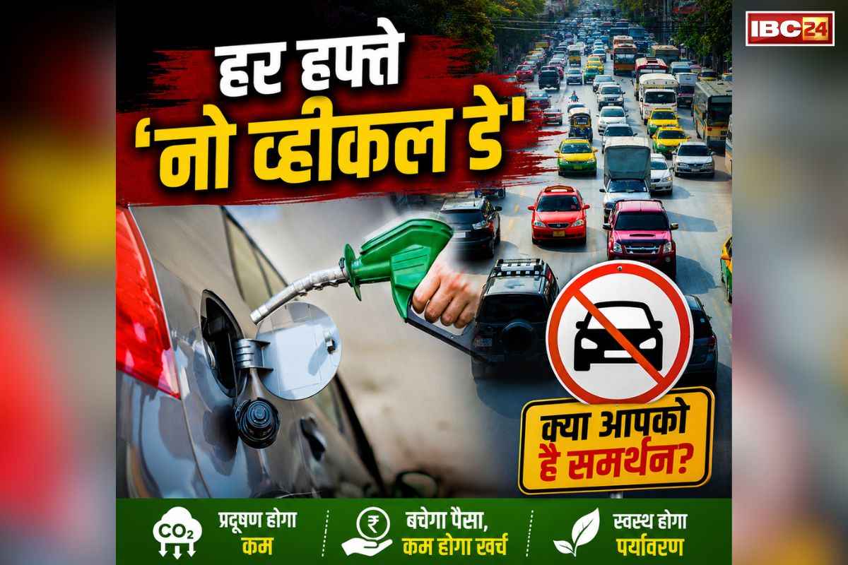 No Vehicle Day Uttar Pradesh: अब हफ्ते में एक दिन होगा “नो व्हीकल डे”.. सभी सेमिनार, कॉन्फ्रेंस और वर्कशॉप अब ऑनलाइन.. राज्य की भाजपा सरकार का बड़ा फैसला