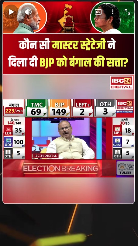 Bengal Election Result 2026: कौन सी मास्टर स्ट्रेटेजी ने दिला दी BJP को Bengal की सत्ता?