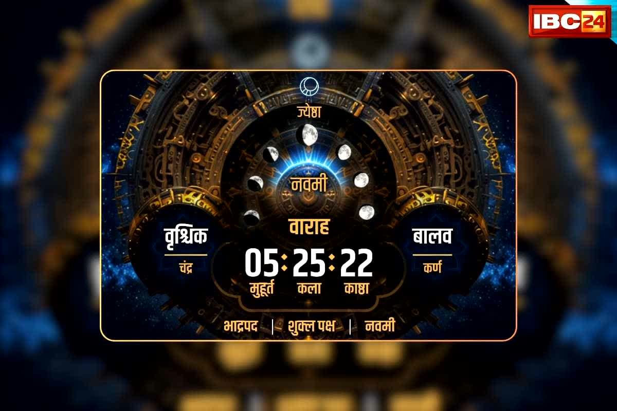 Vikramaditya Vedic Clock Features: ‘विक्रमादित्य वैदिक घड़ी’: मिलती है तिथि, नक्षत्र, योग, करण, वार, और मास की सटीक जानकारी, 7000 वर्षों का पंचांग भी है मौजूद