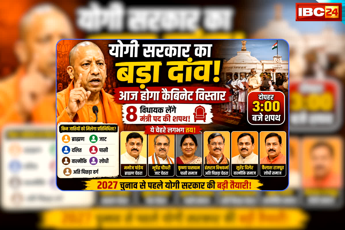 Yogi Cabinet Expansion Ministers list: योगी कैबिनेट में इन 6 विधायकों की जगह पक्की! अखिलेश यादव के करीबी रहे नेता को भी मिलेगी मंत्रिमंडल में जगह, जानिए किनका हो रहा प्रमोशन