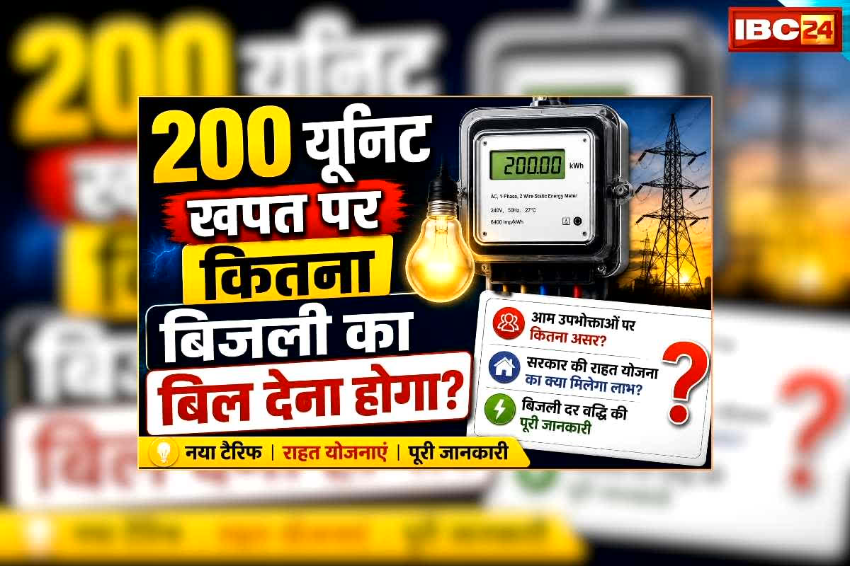 CG Electricity Bill on 200 Units: छत्तीसगढ़ में 200 यूनिट खपत पर कितना बिजली का बिल देना होगा? अब सरकार ने बताया 45 पैसे बढ़ने के बाद उपभोक्ताओं पर कितना होगा असर