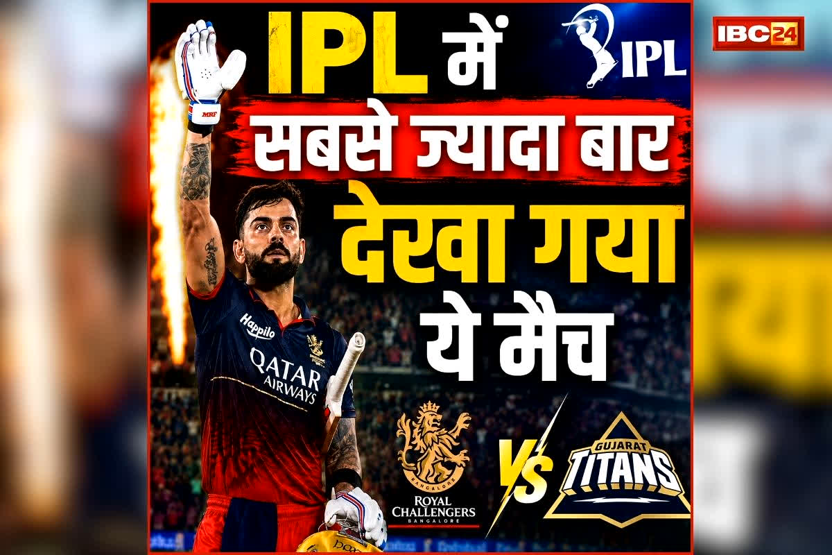 Most Watched IPL Match: आईपीएल 2026 ने तोड़े सारे रिकॉर्ड, जानिए कौन से मुकाबले को सबसे ज्यादा बार देखा गया