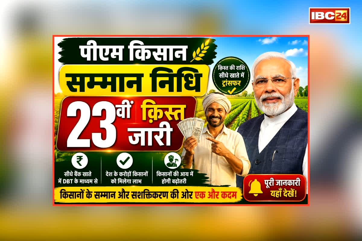 PM Kisan Yojana 23th Installment: प्रधानमंत्री किसान सम्मान निधि की 23वीं क़िस्त हुई जारी, छत्तीसगढ़ के इतने लाख किसानों के खातों में ट्रांसफर किए गए 490.54 करोड़ रुपए