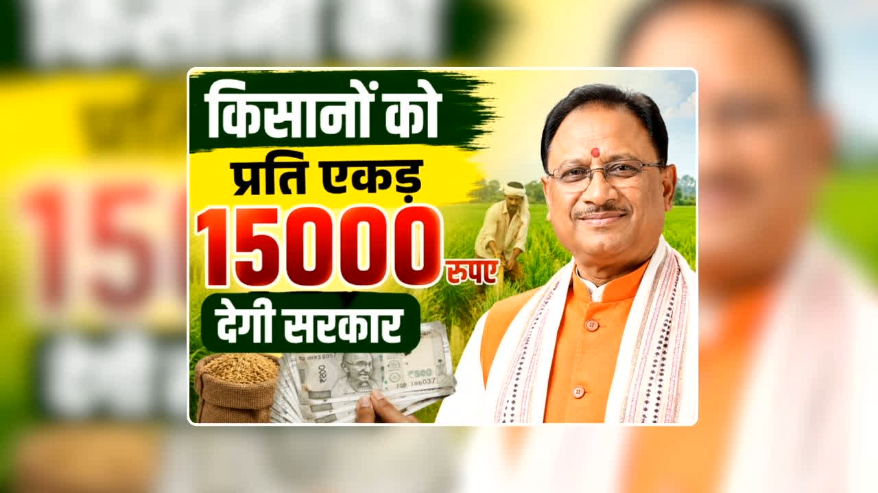 Good News for CG Farmers Today: छत्तीसगढ़ के किसानों के खाते में आएंगे प्रति एकड़ 15000 रुपए, अन्नदाताओं की आय बढ़ाने के लिए साय सरकार का बड़ा फैसला