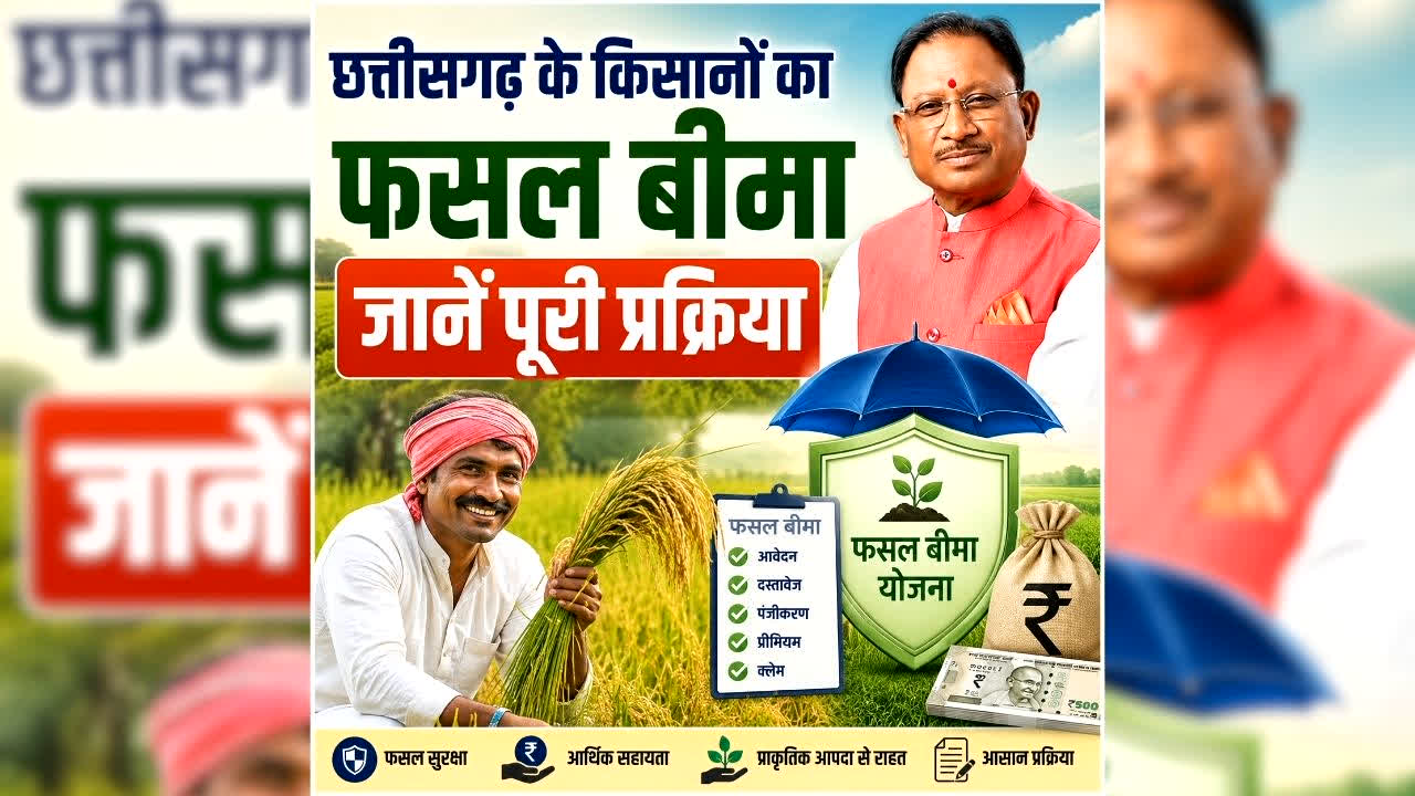 Chhattisgarh Farmer News: छत्तीसगढ़ के किसानों के लिए जरुरी खबर, धान, मक्का सहित 11 फसलों का तुरंत कराएं फसल बीमा…, यहां जानें पूरी प्रक्रिया