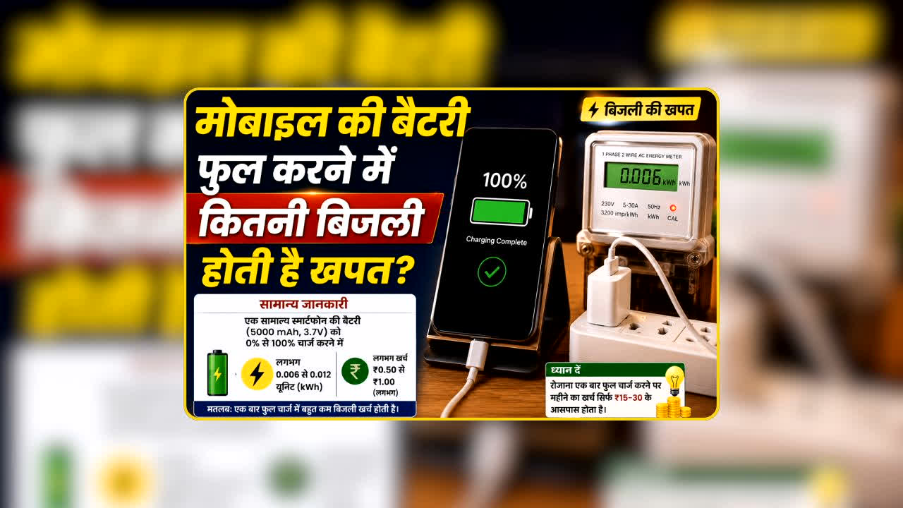 Mobile Charging Electricity Consumption: मोबाइल की बैटरी फुल करने में कितनी बिजली होती है खपत? 1 घंटे का हिसाब देखकर आपको भी लगेगा जोर का झटका