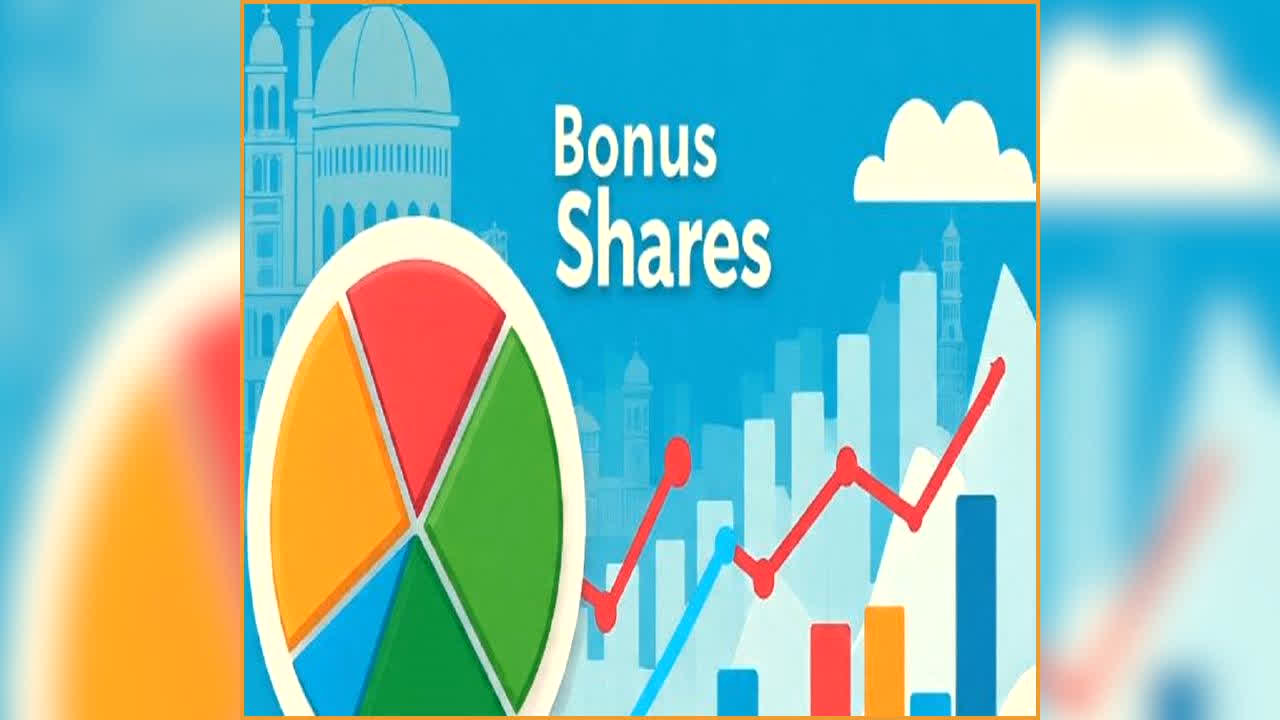 Sahana System Ltd Bonus Share: निवेशकों की बल्ले-बल्ले! 596% रिटर्न के बाद 5:1 बोनस शेयर का ऐलान, रिकॉर्ड डेट आज… कहीं मौका हाथ से न निकल जाए!