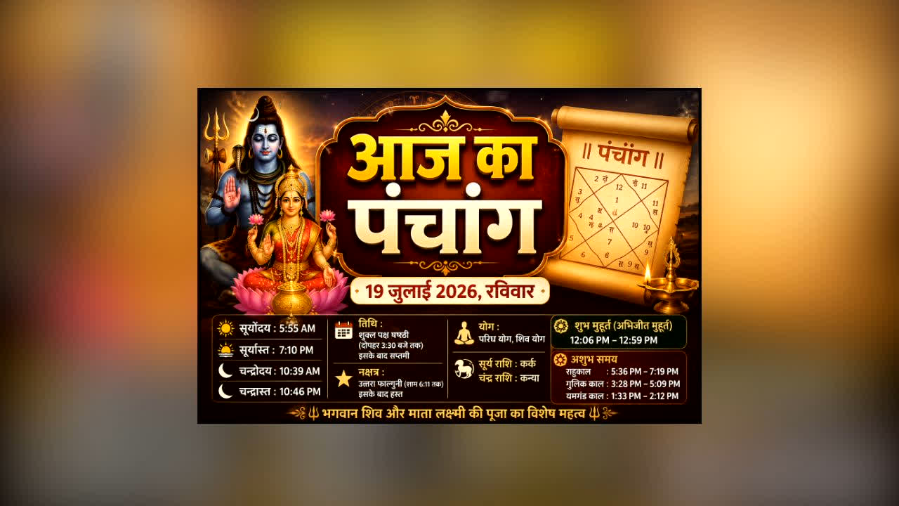 Aaj Ka Panchang 19 July 2026: रविवार को शिव योग का शुभ संयोग, जानें राहुकाल, शुभ मुहूर्त और पूजा का सही समय