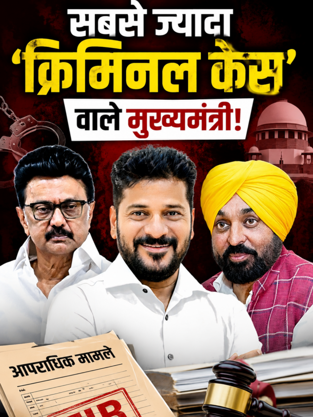 Chief Ministers with Criminal Cases: भारत में राज्यों के CM और पूर्व CM भी नहीं पाक साफ.. किसी पर 13 तो किसी पर 19 घोषित आपराधिक मामले, इस मुख्यमंत्री पर 89.. देखें पूरी लिस्ट