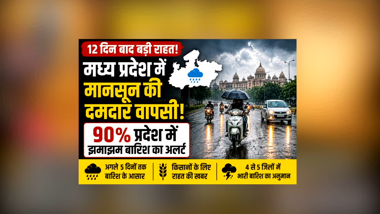 MP Mein Baarish Ka Update : 12 दिन बाद प्रदेश  में मानसून की दमदार वापसी! IMD ने दिया बड़ा अपडेट, 90% ज़िलों में झमाझम बारिश का अलर्ट