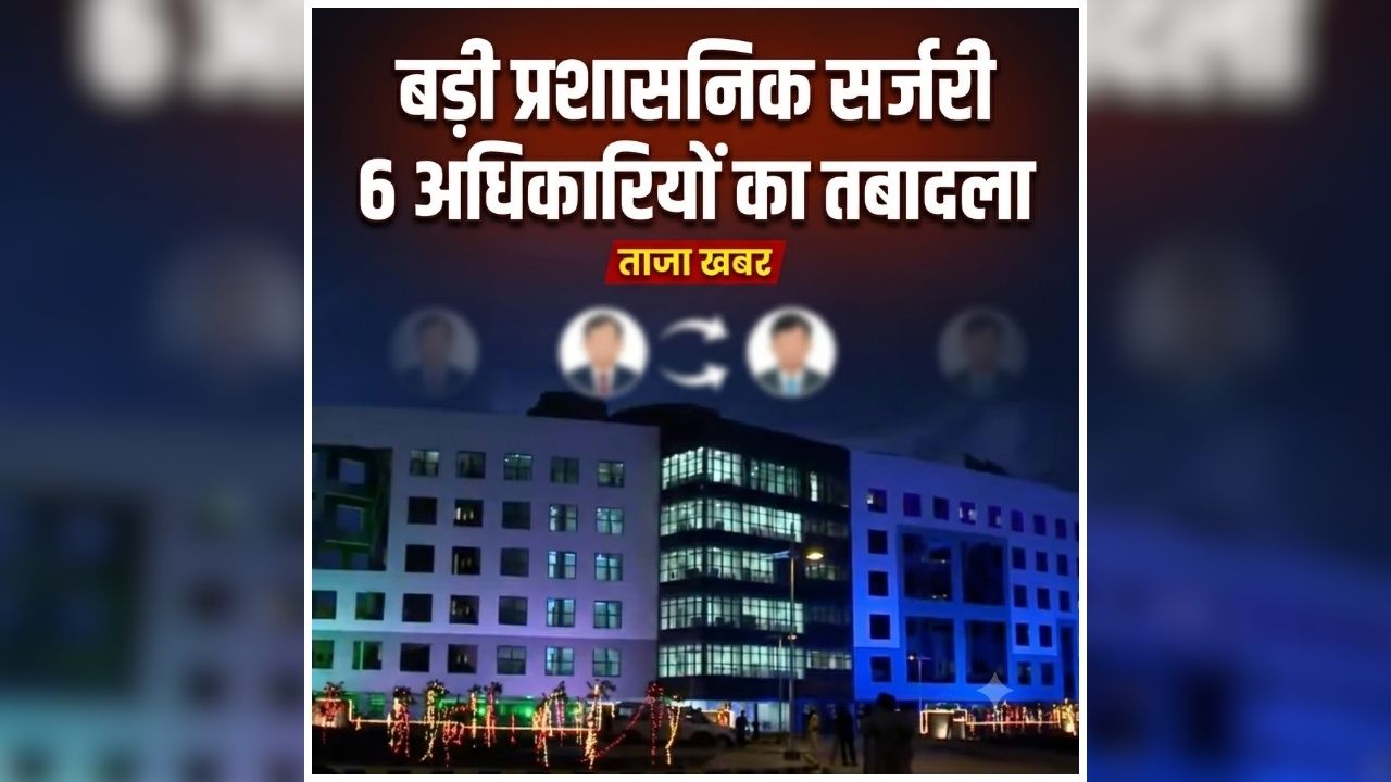 CG Transfer News Today: रक्षाबंधन से एक दिन पहले बड़ी प्रशासनिक सर्जरी, एक साथ 6 अधिकारियों का तबादला, जानें किसको कहा मिली नई जिम्मेदारी