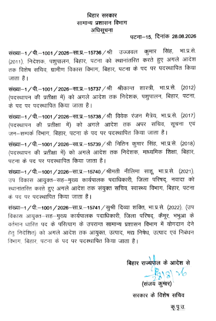 IAS Officers New Posting