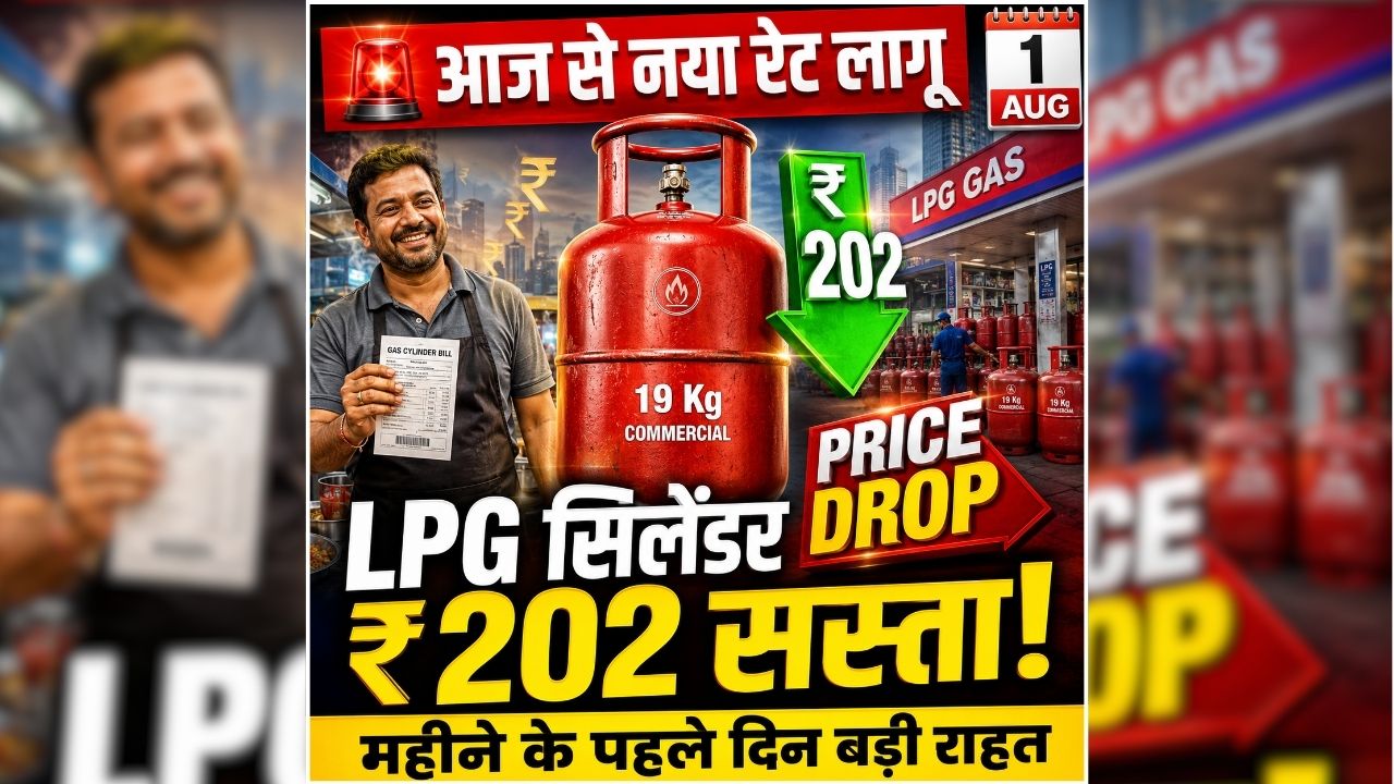 LPG Gas Cylinder Price Today: महीने के पहले ही दिन बड़ी राहत, एक ही बार में 202 रुपए सस्ता हुआ LPG सिलेंडर, आज से लागू हो गया नया दाम