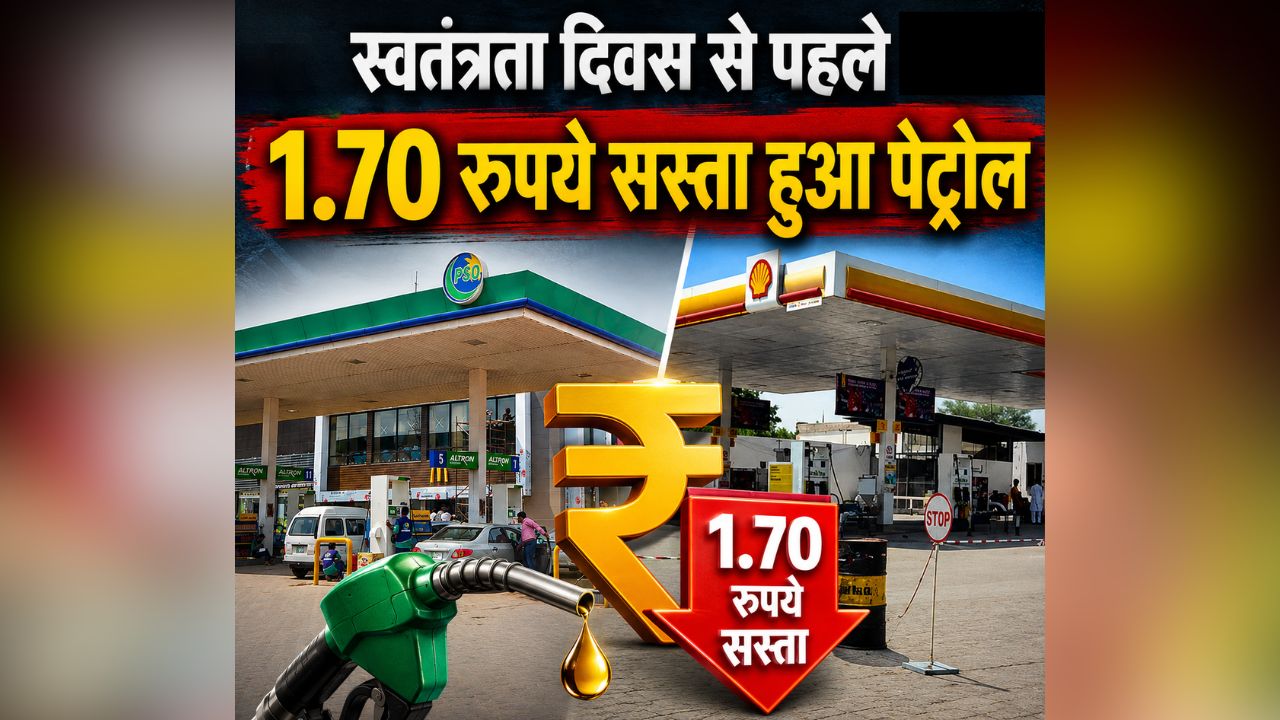 Petrol Prices Reduced: स्वतंत्रता दिवस से पहले आई खुशखबरी, 1.70 रुपये सस्ता हुआ पेट्रोल, अब वाहन चालकों को प्रति लीटर देने होंगे इतने पैसे