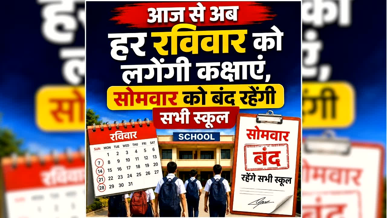 Sunday School Open News Today: आज से अब हर रविवार को लगेंगी कक्षाएं, सोमवार को बंद रेहेंगे सभी स्कूल, कलेक्टर ने अचानक लिया ये बड़ा फैसला, जानिए वजह