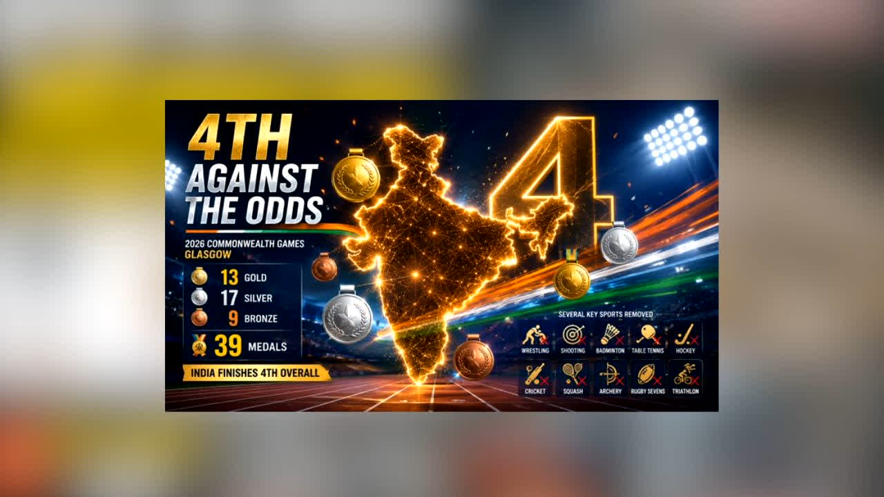 India at Commonwealth Games : एक के बाद एक गोल्ड… भारत के शेरों ने मचा दिया तहलका! बॉक्सिंग से लेकर पैरा एथलेटिक्स तक 7 गोल्ड समेत जीते इतने मेडल