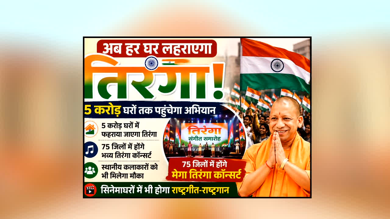 Har Ghar Tiranga 2026 : तिरंगे में रंगेगा पूरा UP! 5 करोड़ घरों तक पहुंचेगा अभियान, लखनऊ समेत 75 जिलों में मेगा कॉन्सर्ट
