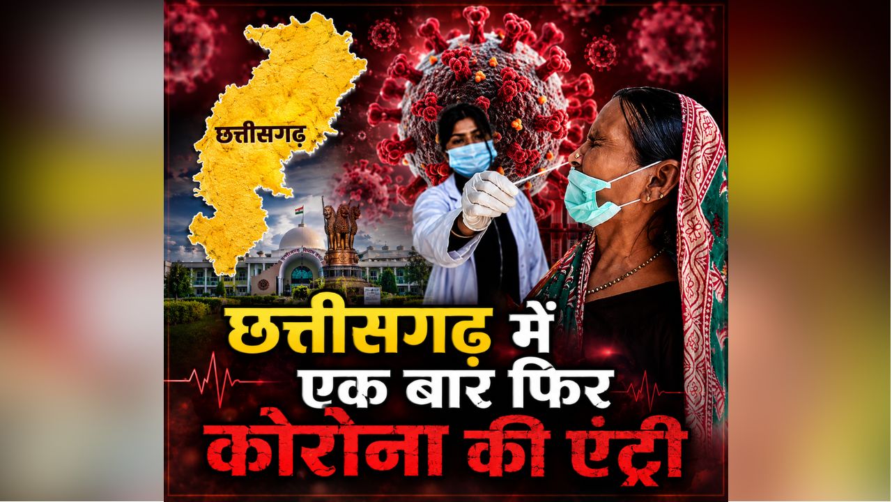 Corona Case in Raipur: छत्तीसगढ़ में एक बार फिर कोरोना की एंट्री! राजधानी में मिले इतने नए मरीज, इधर स्वाइन फ्लू के बढ़ते आंकड़ों से मचा हड़कंप
