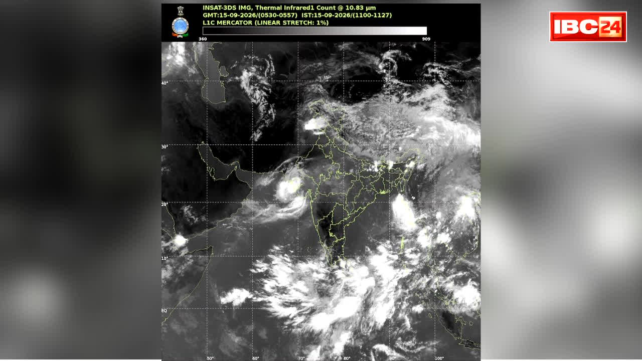 IMD Today Very Heavy Rain Alert: गणेश उत्सव के बीच होगी भारी बारिश.. मौसम विभाग ने जारी की चेतावनी तो अलर्ट हुआ पुलिस-प्रशासन, इन जिलों में जमकर बरसेंगे बदल
