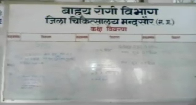 मंदसौर में पागल कुत्तों का आतंक, 1 ही दिन में 40 लोगों को काटा