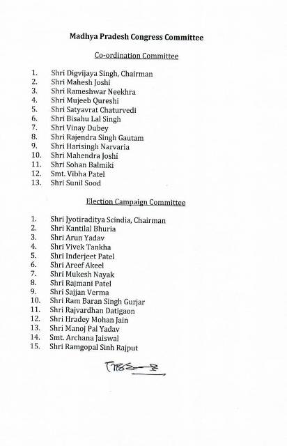 मध्यप्रदेश कांग्रेस में बड़ा फेरबदल, बदले गए 20 जिला अध्यक्ष, आधा दर्जन कमेटियां, देखिए सूची