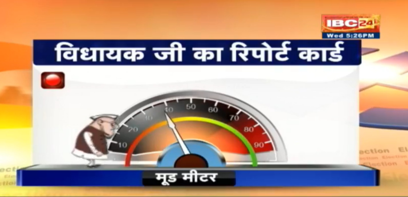 जनता के मूड मीटर पर जबलपुर पूर्व के विधायकजी का रिपोर्ट कार्ड