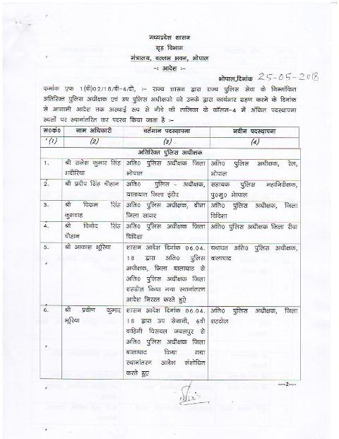 राज्य पुलिस सेवा के अफसरों के तबादले, देखिए पूरी सूची
