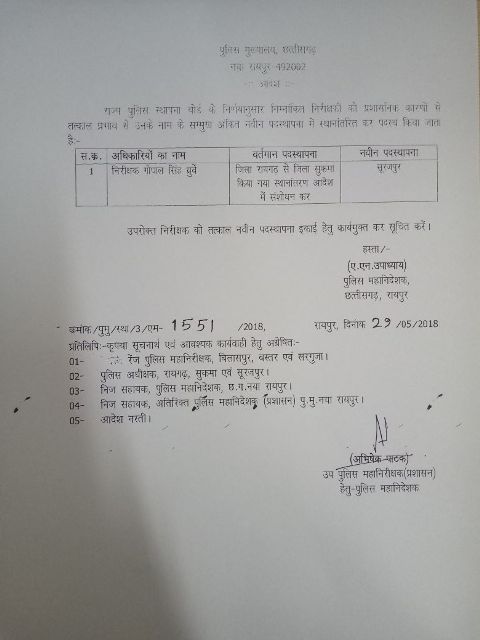 तीन साल से जमे थानेदारों के तबादले, रायपुर के 7 सहित 23 TI बदले गए
