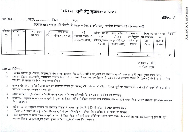 शिक्षाकर्मियों के संविलियन की प्रक्रिया शुरू, संविलियन प्रपत्र जारी