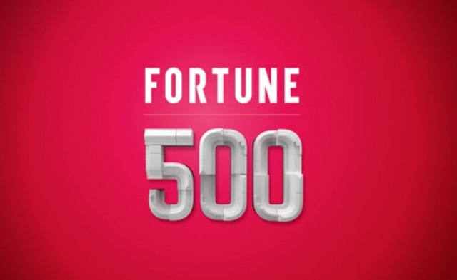 फॉर्च्यून 500 में भारत की 6 कंपनियों के साथ इस बैंक ने भी बनाई जगह